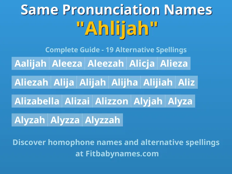 Infographic: Ahlijah same pronunciation names, similar names, and homophone names