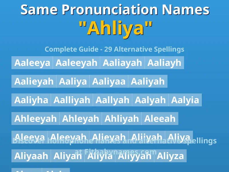 Infographic: Ahliya same pronunciation names, similar names, and homophone names