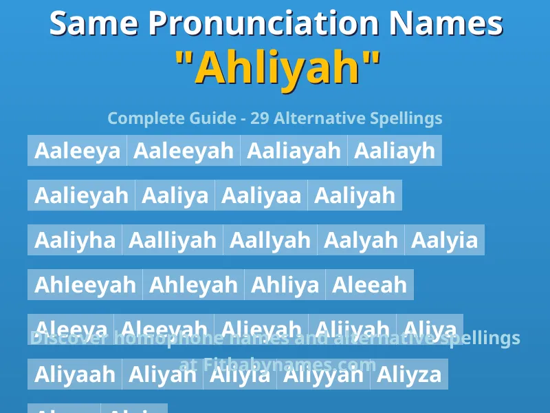 Infographic: Ahliyah same pronunciation names, similar names, and homophone names