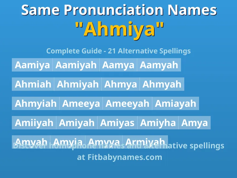 Infographic: Ahmiya same pronunciation names, similar names, and homophone names