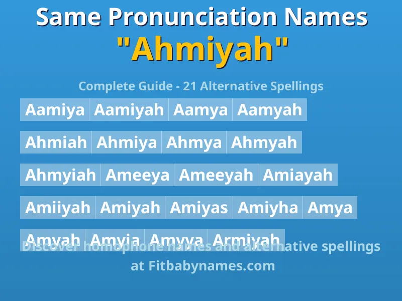 Infographic: Ahmiyah same pronunciation names, similar names, and homophone names