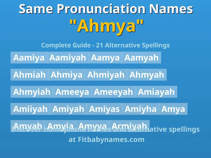 Infographic: Ahmya same pronunciation names, similar names, and homophone names