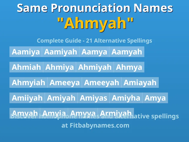 Infographic: Ahmyah same pronunciation names, similar names, and homophone names