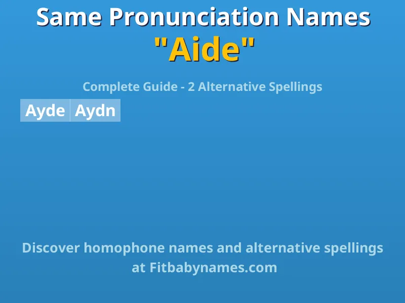 Infographic: Aide same pronunciation names, similar names, and homophone names