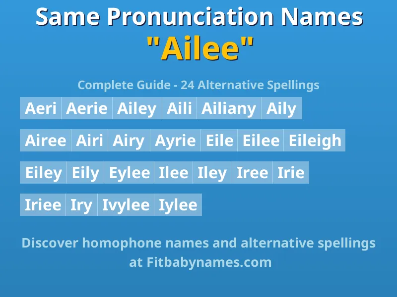 Infographic: Ailee same pronunciation names, similar names, and homophone names