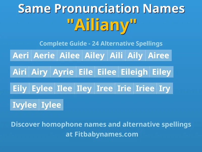 Infographic: Ailiany same pronunciation names, similar names, and homophone names