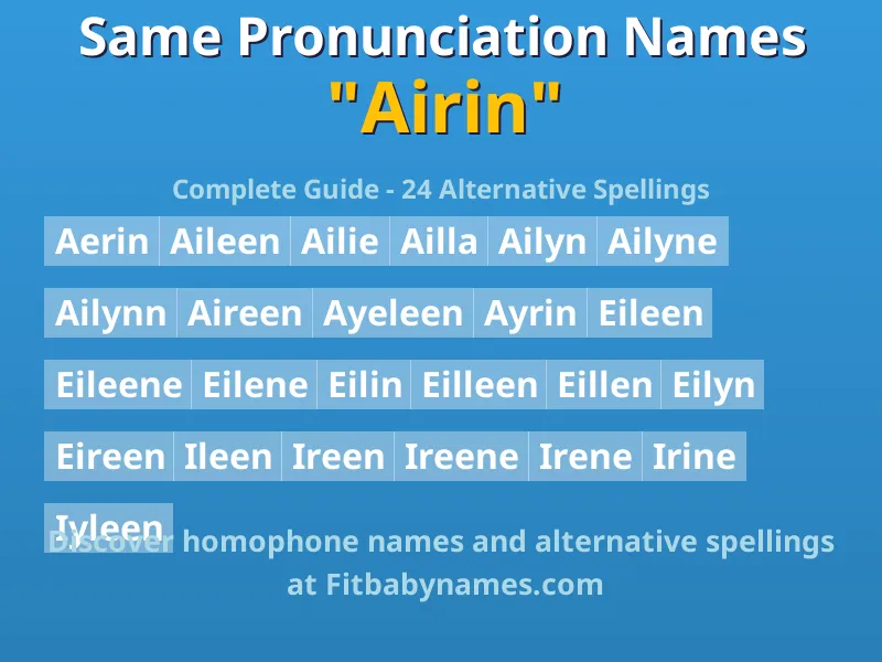 Infographic: Airin same pronunciation names, similar names, and homophone names