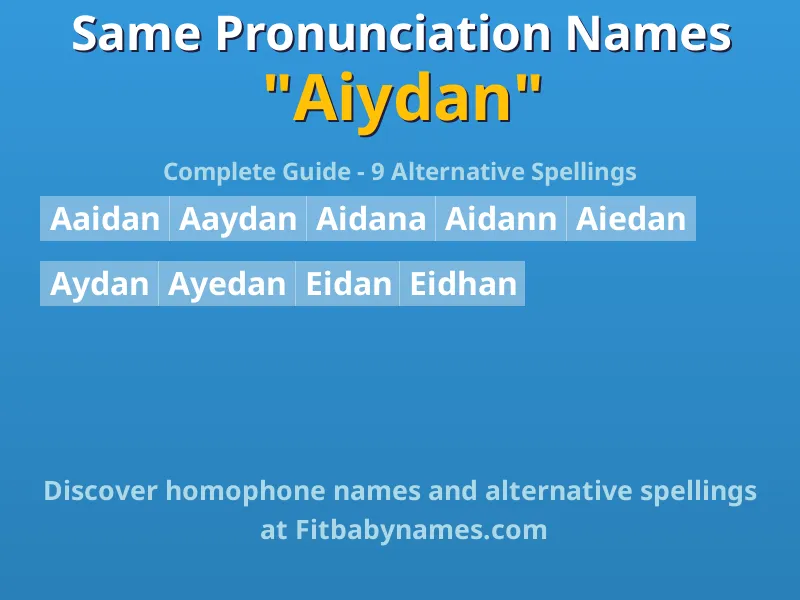 Infographic: Aiydan same pronunciation names, similar names, and homophone names