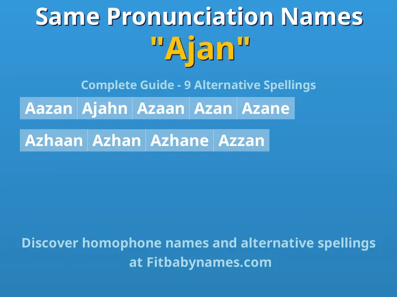 Infographic: Ajan same pronunciation names, similar names, and homophone names