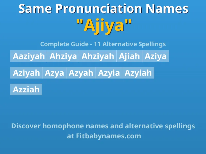 Infographic: Ajiya same pronunciation names, similar names, and homophone names