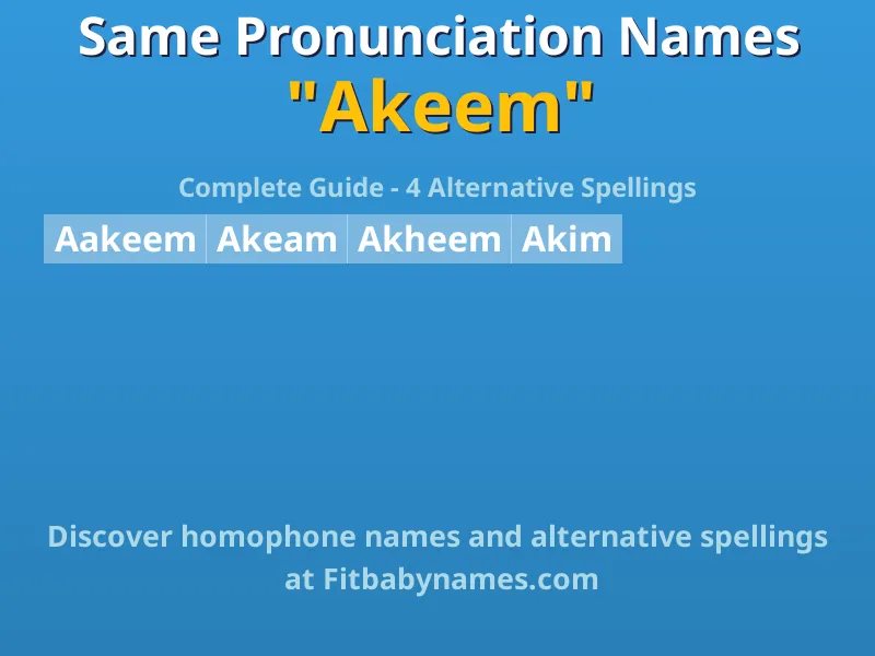 Infographic: Akeem same pronunciation names, similar names, and homophone names