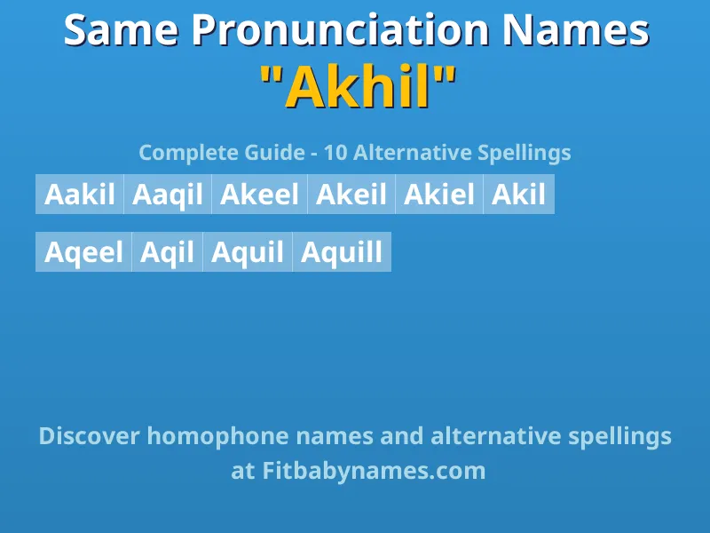 Infographic: Akhil same pronunciation names, similar names, and homophone names