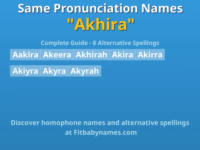 Infographic: Akhira same pronunciation names, similar names, and homophone names