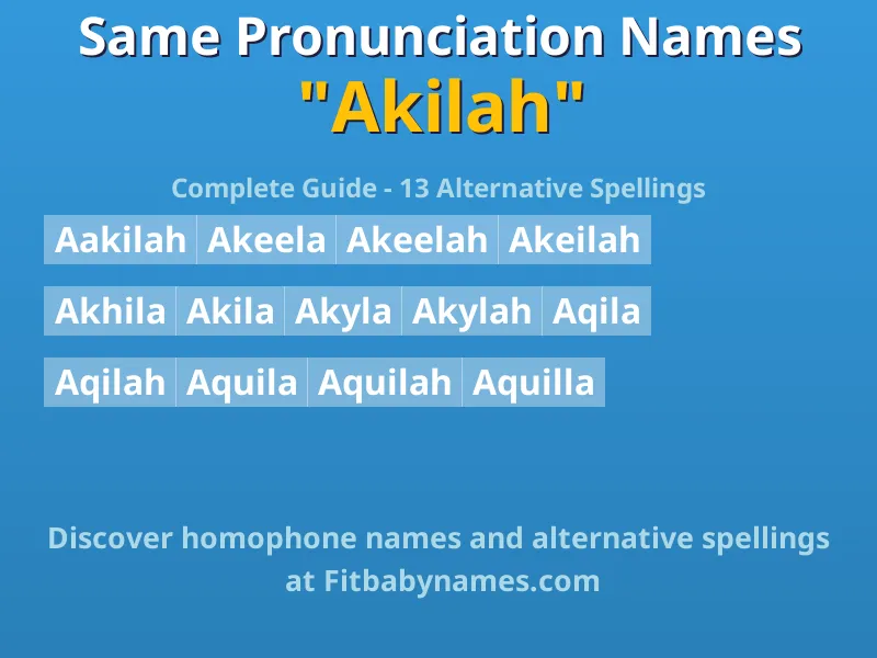 Infographic: Akilah same pronunciation names, similar names, and homophone names