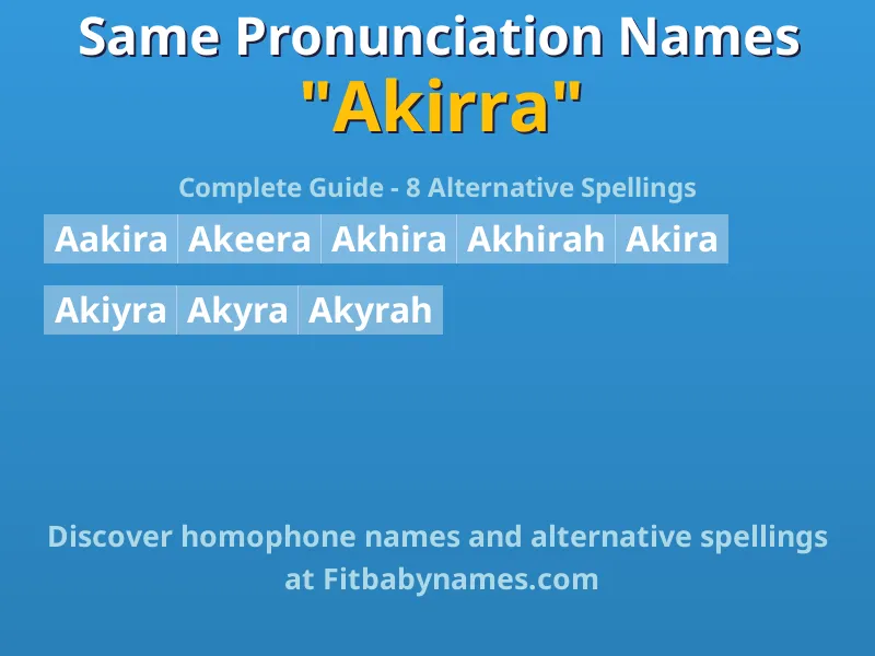 Infographic: Akirra same pronunciation names, similar names, and homophone names
