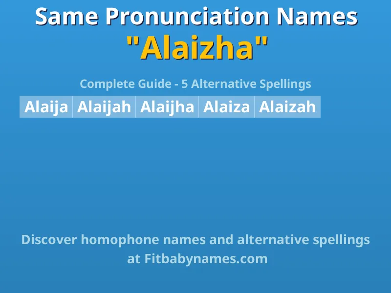 Infographic: Alaizha same pronunciation names, similar names, and homophone names