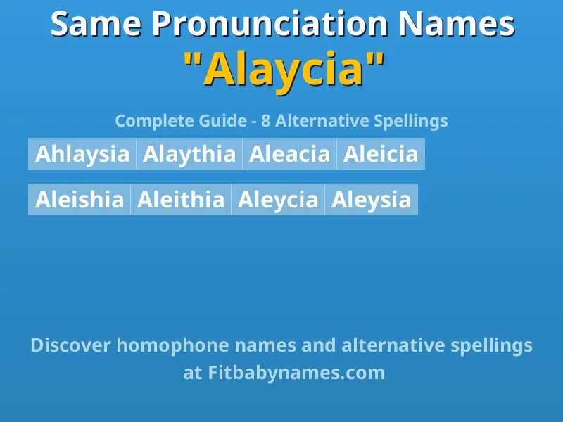 Infographic: Alaycia same pronunciation names, similar names, and homophone names