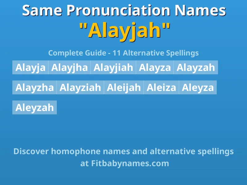 Infographic: Alayjah same pronunciation names, similar names, and homophone names