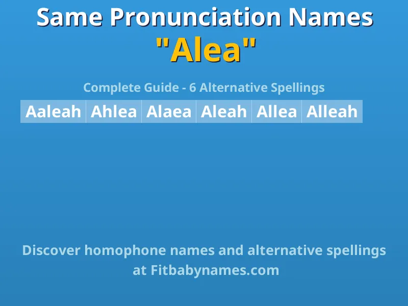 Infographic: Alea same pronunciation names, similar names, and homophone names