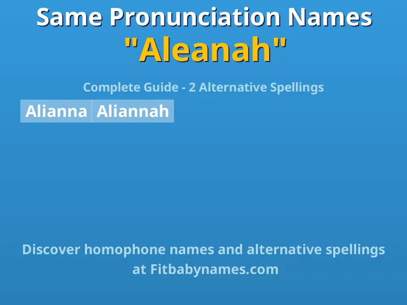 Infographic: Aleanah same pronunciation names, similar names, and homophone names
