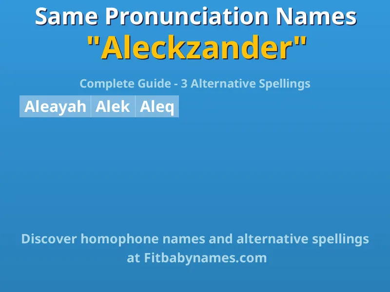 Infographic: Aleckzander same pronunciation names, similar names, and homophone names
