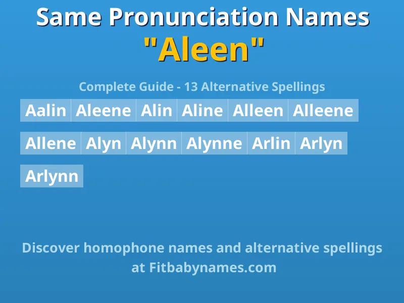 Infographic: Aleen same pronunciation names, similar names, and homophone names