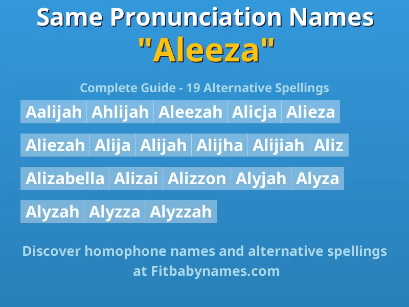 Infographic: Aleeza same pronunciation names, similar names, and homophone names
