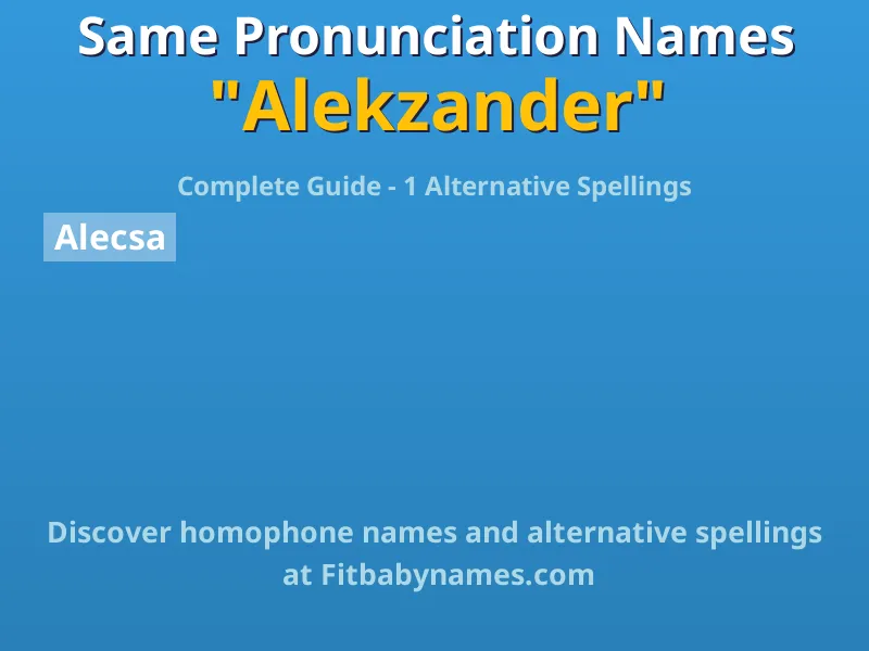 Infographic: Alekzander same pronunciation names, similar names, and homophone names