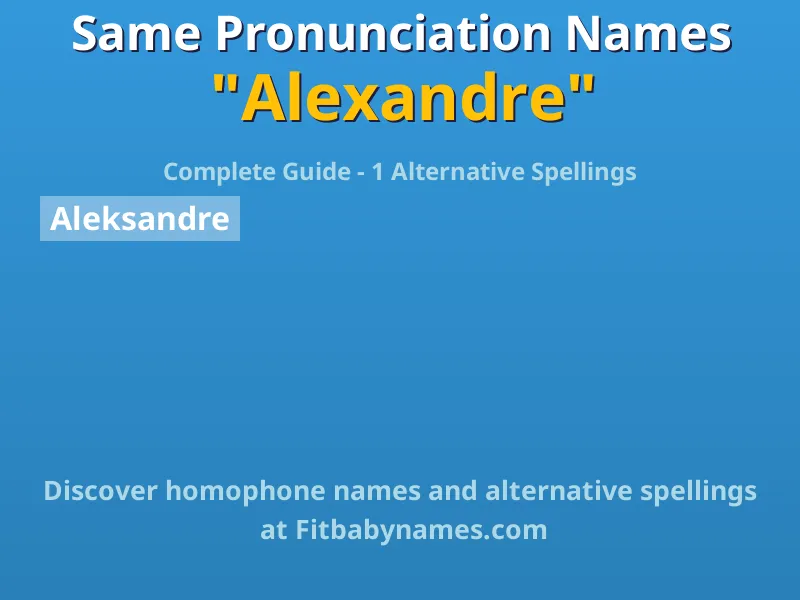 Infographic: Alexandre same pronunciation names, similar names, and homophone names