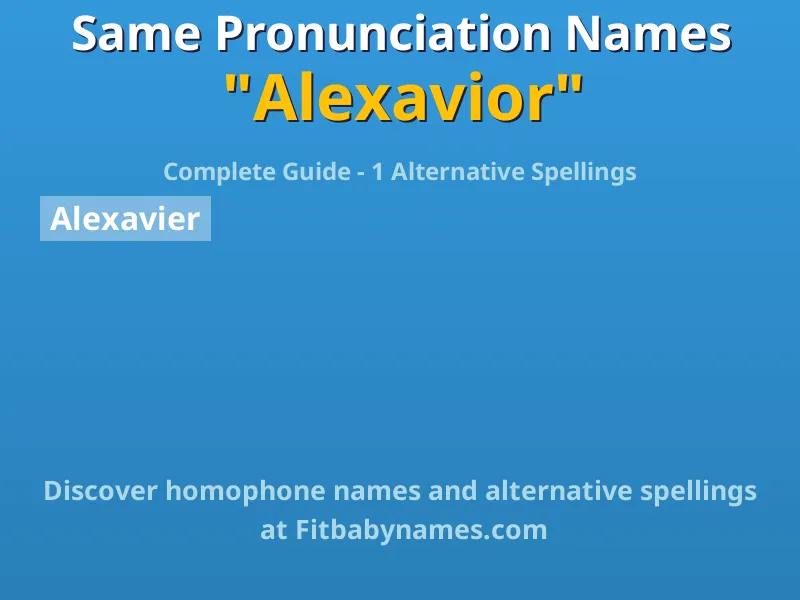 Infographic: Alexavior same pronunciation names, similar names, and homophone names