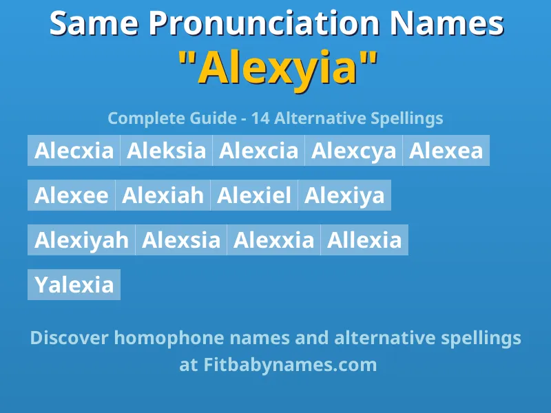 Infographic: Alexyia same pronunciation names, similar names, and homophone names
