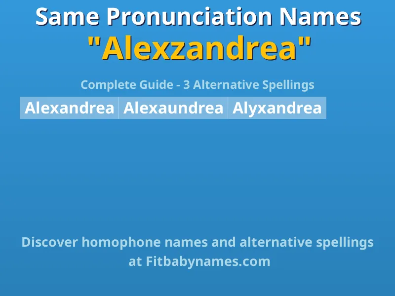 Infographic: Alexzandrea same pronunciation names, similar names, and homophone names