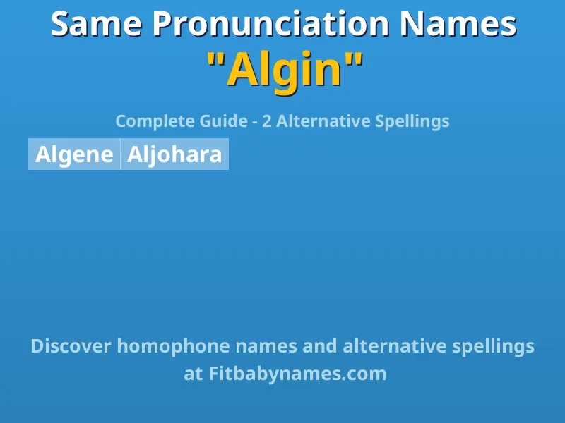 Infographic: Algin same pronunciation names, similar names, and homophone names