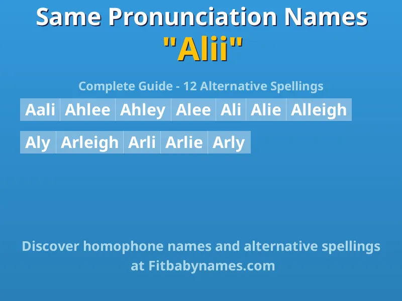 Infographic: Alii same pronunciation names, similar names, and homophone names