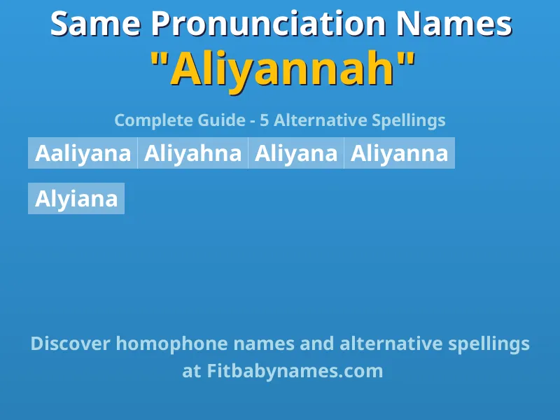 Infographic: Aliyannah same pronunciation names, similar names, and homophone names