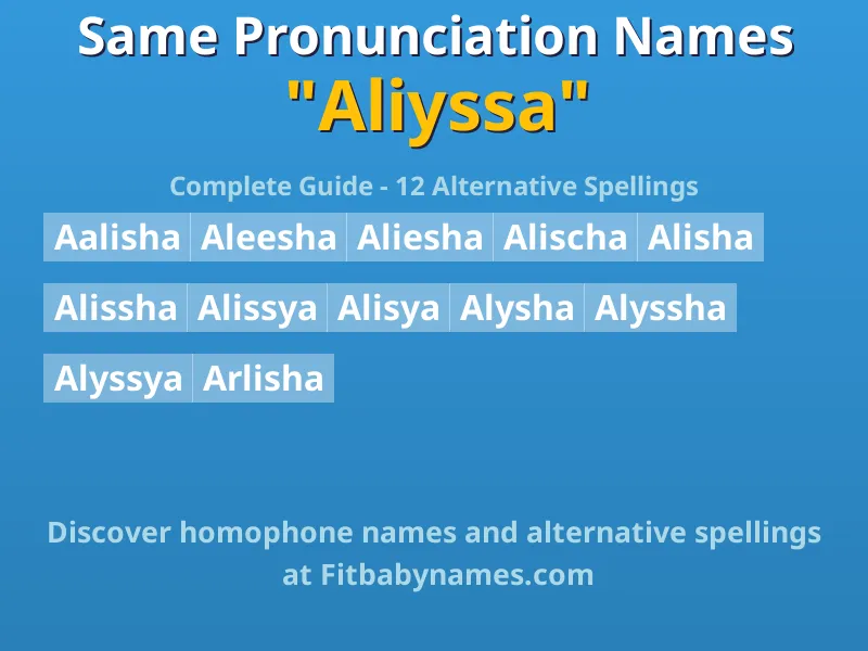Infographic: Aliyssa same pronunciation names, similar names, and homophone names