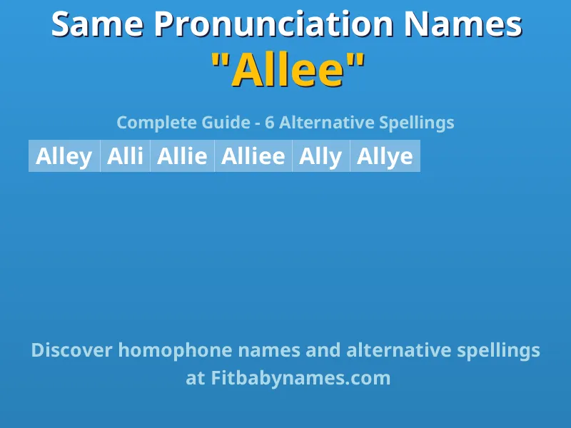 Infographic: Allee same pronunciation names, similar names, and homophone names