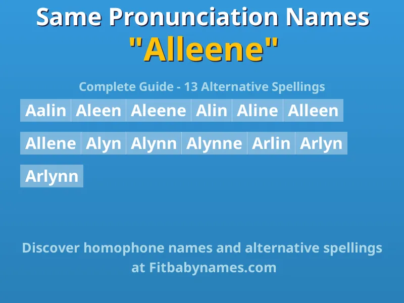 Infographic: Alleene same pronunciation names, similar names, and homophone names