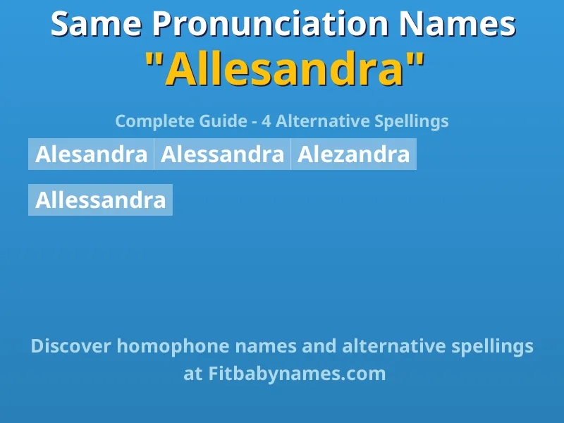 Infographic: Allesandra same pronunciation names, similar names, and homophone names