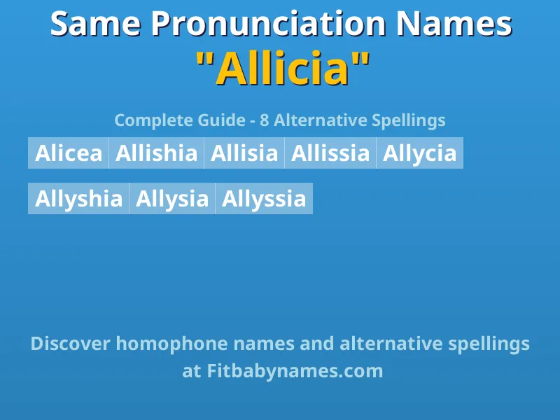 Infographic: Allicia same pronunciation names, similar names, and homophone names