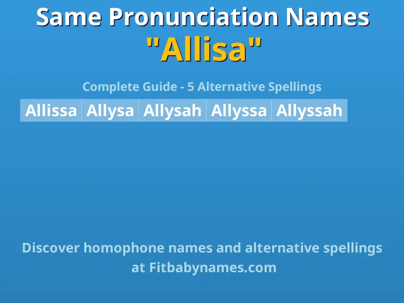 Infographic: Allisa same pronunciation names, similar names, and homophone names