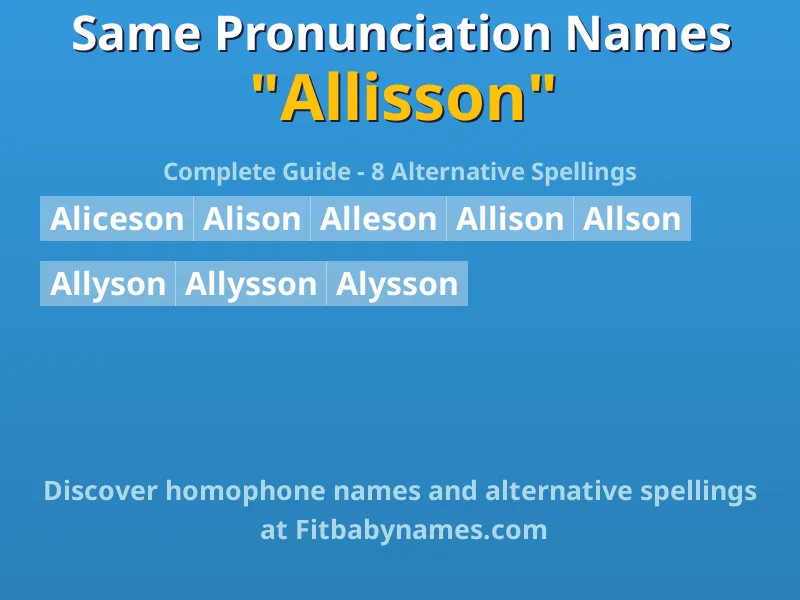 Infographic: Allisson same pronunciation names, similar names, and homophone names