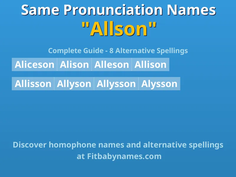 Infographic: Allson same pronunciation names, similar names, and homophone names