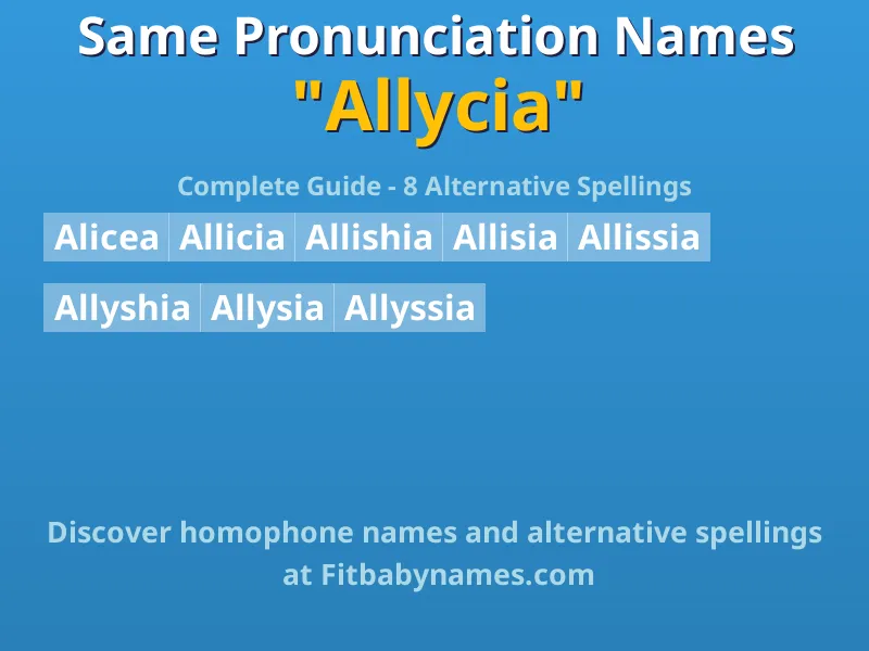 Infographic: Allycia same pronunciation names, similar names, and homophone names