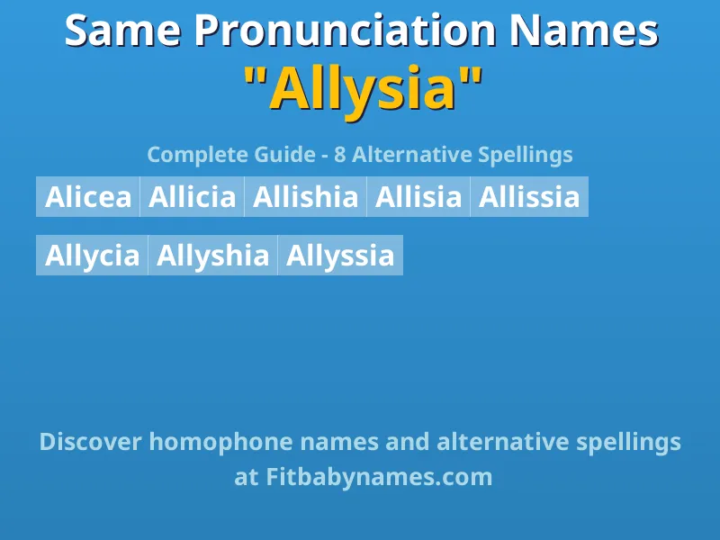 Infographic: Allysia same pronunciation names, similar names, and homophone names