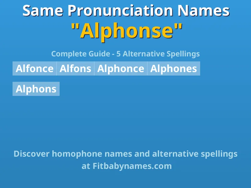 Infographic: Alphonse same pronunciation names, similar names, and homophone names