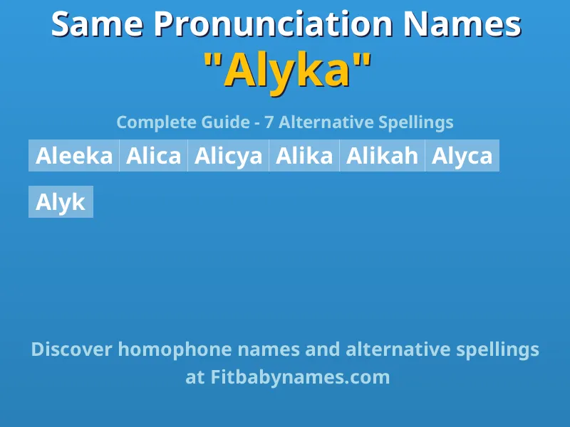 Infographic: Alyka same pronunciation names, similar names, and homophone names