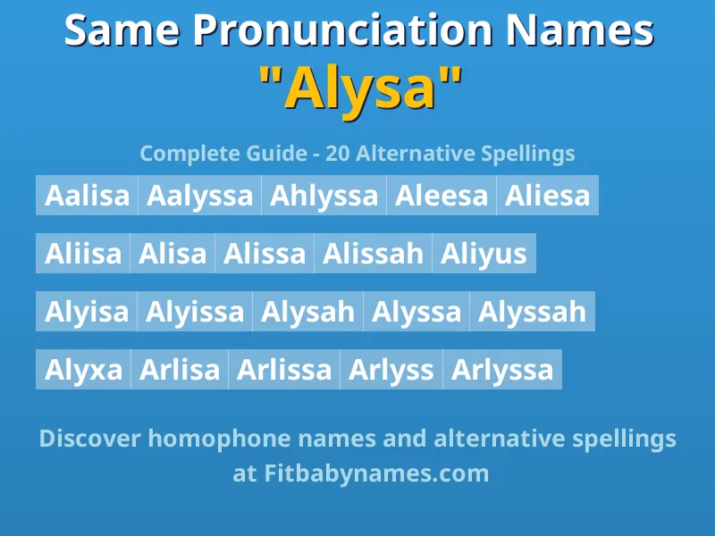 Infographic: Alysa same pronunciation names, similar names, and homophone names