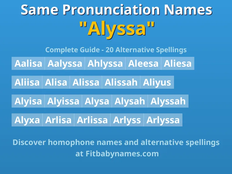 Infographic: Alyssa same pronunciation names, similar names, and homophone names