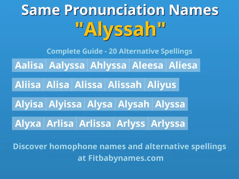 Infographic: Alyssah same pronunciation names, similar names, and homophone names
